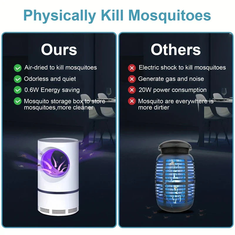 Bug Zapper - Side-by-side comparison of two mosquito killers, listing feature differences between the two products