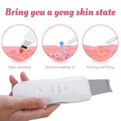 Skin Scrubber Spatula - Hand holding white ultrasonic skin scrubber, with three diagrams showing its cleansing, nutrient导入, firming functions
