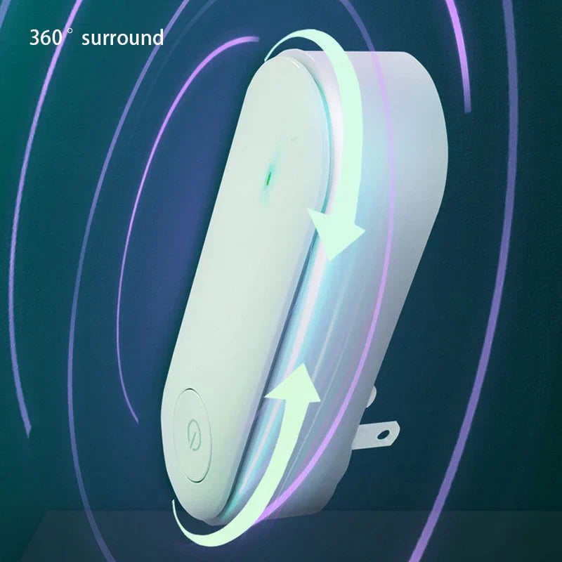 360° surround graphic showing a white ultrasonic pest repeller with purple wave lines and rotating arrows