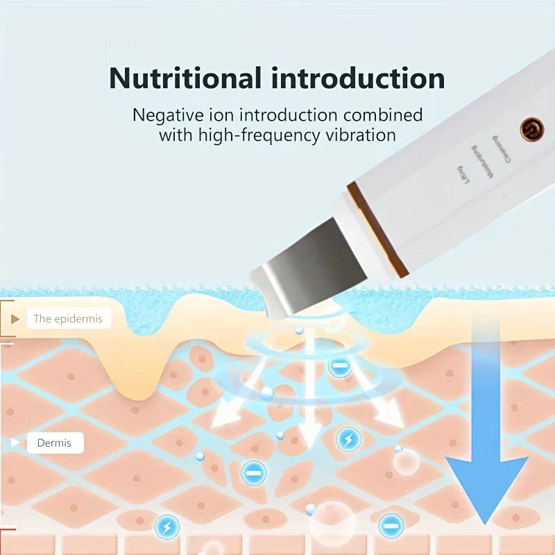 Ultrasonic Skin Scrubber Spatula Facial Lifting