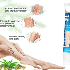 Itch Relief Cream - Infographic showing cream benefits including itching and pain relief for legs