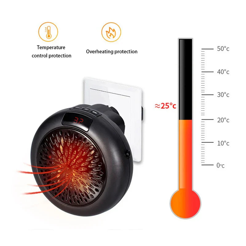 Wall Mount Portable Electric Space Heater Fan