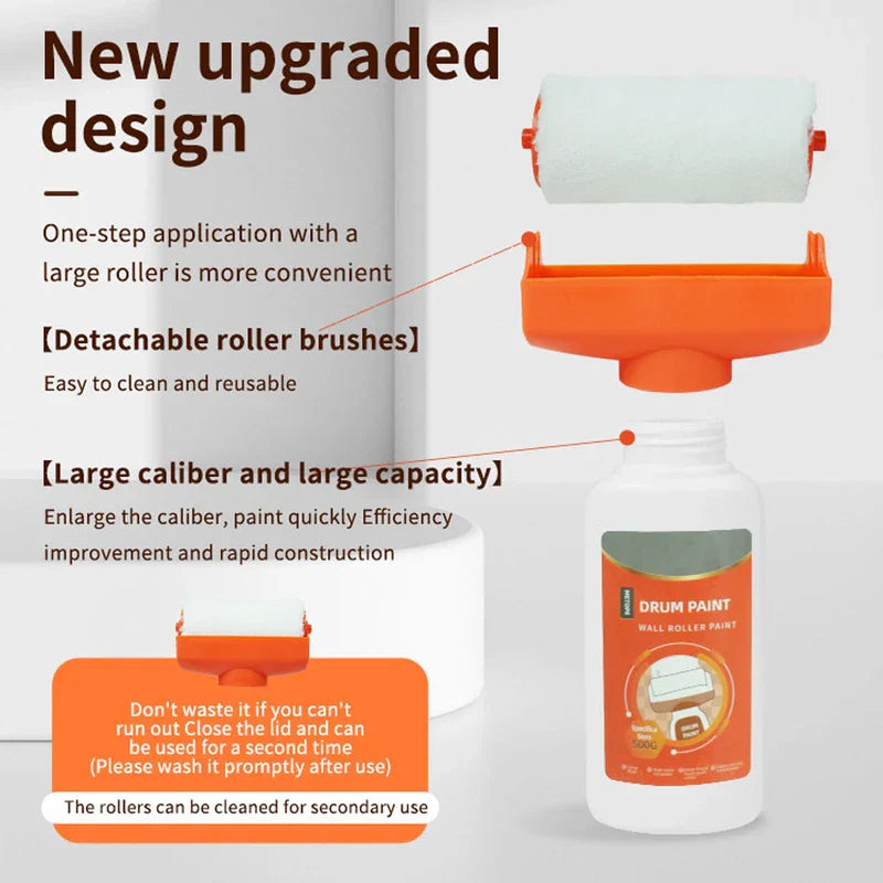 Wall Stain Remover Sponge - Exploded view diagram showing detachable roller, orange frame, and bottle components with feature callouts