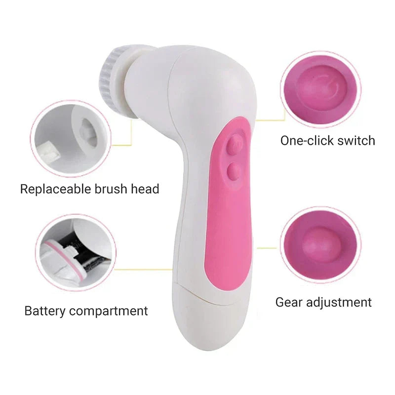 White and pink sonic facial cleansing brush with callouts for replaceable head, battery, switch, and gear adjustment