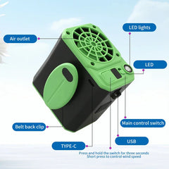 Wearable Waist Clip Usb Belt Fan - Annotated front and side view of green and black portable fan, labeling functional parts including air outlet, clip, ports, controls and LED light