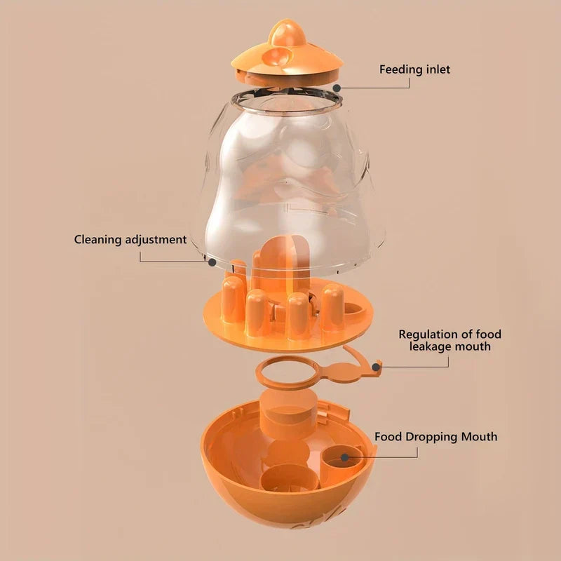 Interactive Pet Toy - Exploded view of an orange treat-dispensing toy, with labels pointing to its component parts