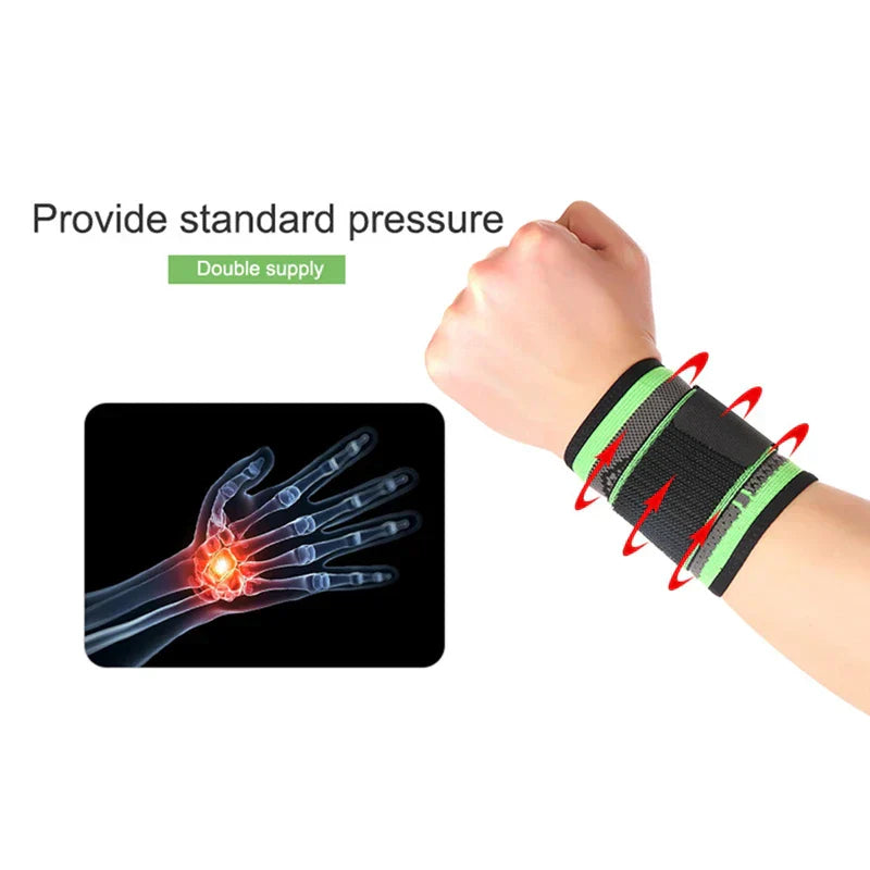 Wrist Brace Support - Compression wrist wrap on a clenched fist, with a wrist bone stress diagram and pressure text.
