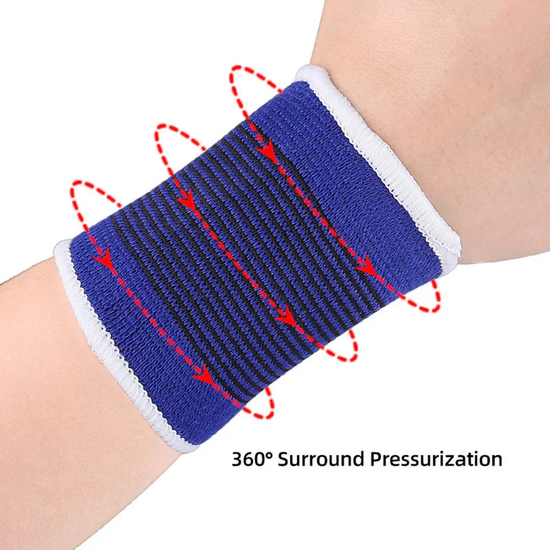 Wrist Brace - Close-up of a blue striped knit wrist sleeve on a wrist, with red dashed arrows and text showing 360-degree surround pressurization.