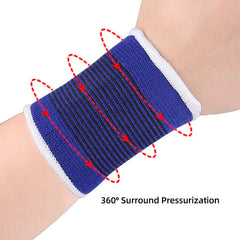 Wrist Brace - Close-up of a blue striped knit wrist sleeve on a wrist, with red dashed arrows and text showing 360-degree surround pressurization.