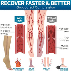 Zipper Compression Socks for Men Women