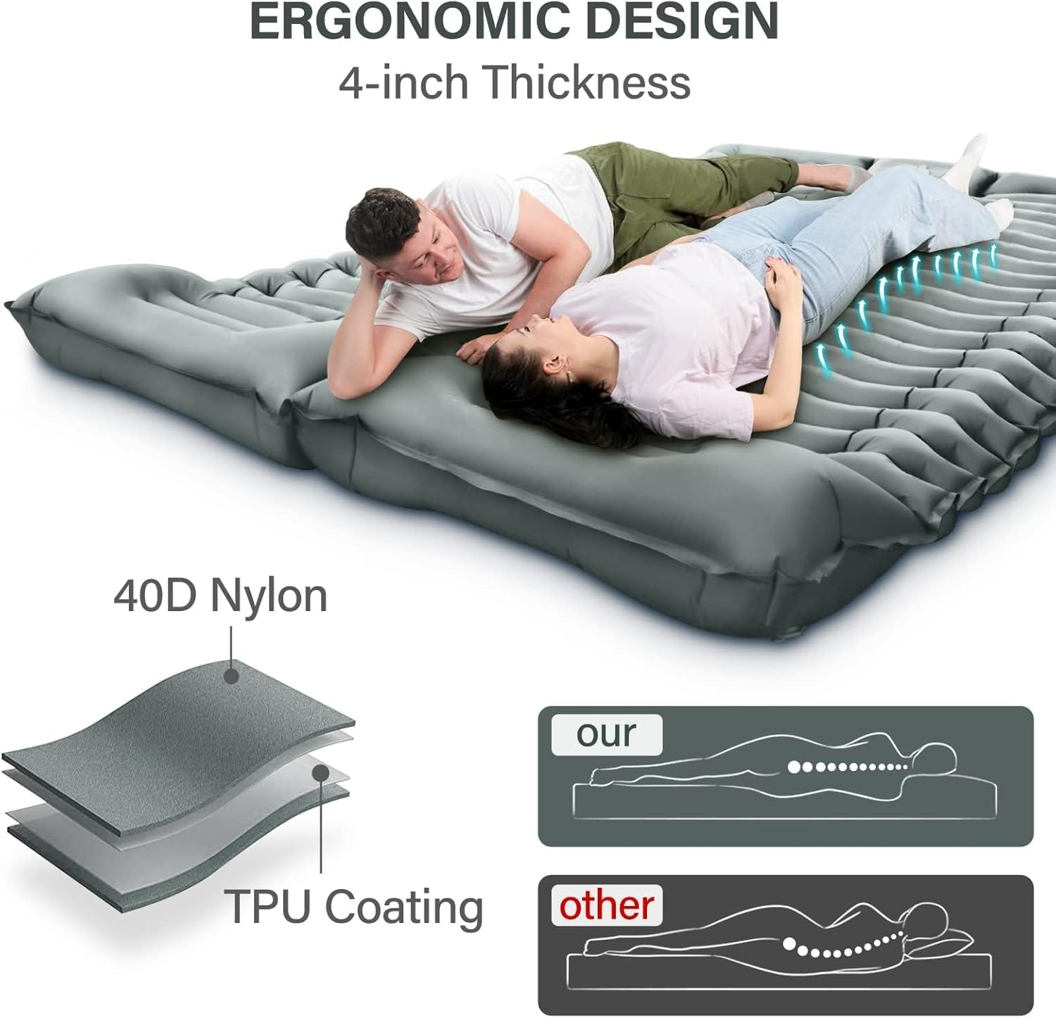 Double Camping Sleeping Pad – 4" Ultra-Thick Foot-Pump Design