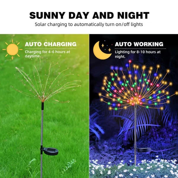 feenlichter - Geteilte Tag- und Nachtansicht solarbetriebener Garten-Feenlichter auf Gras, mit Text über automatisches Aufladen und automatischen Betrieb.