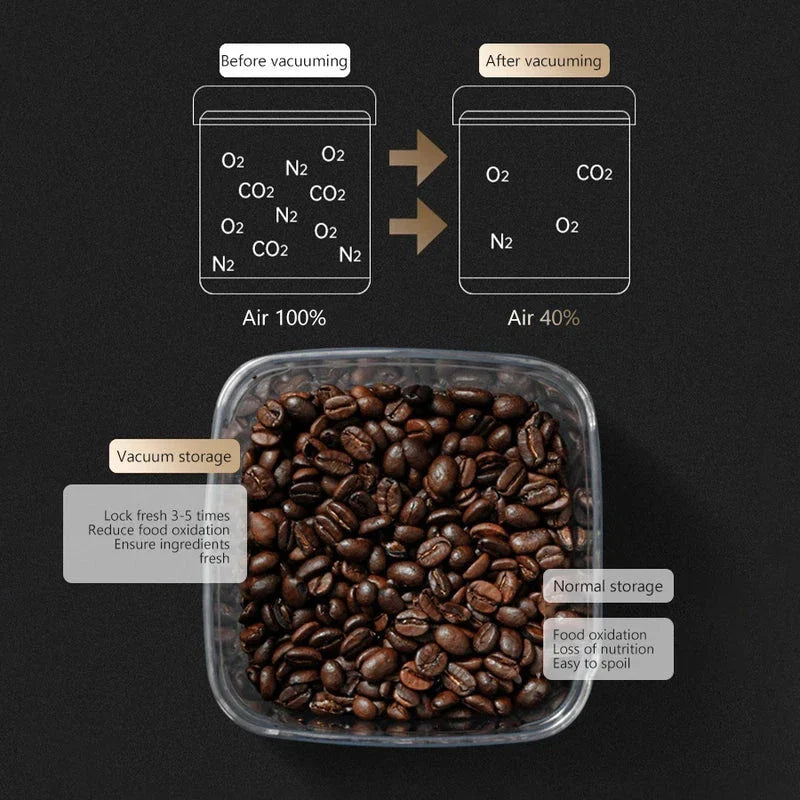 Vergleich der Frische von Kaffeebohnen bei Vakuumlagerung vs. normaler Lagerung