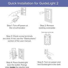 Illustration of 5-step guide showing hands performing outlet installation steps, no product visible.