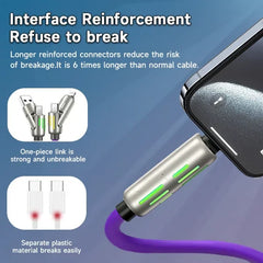 Close-up of a reinforced connector of a 4 in 1 usb charging cable plugged into a phone, with breakage comparison graphics