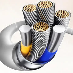 Close-up cross-section of multi-strand conductive wire bundles inside a cable sheath