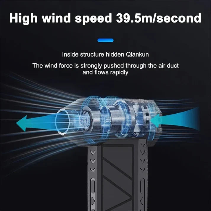 Diagrama de corte de una sopladora turbo que muestra el flujo de aire interno, con texto que indica velocidad de viento alta de 39,5 m/seg sobre fondo oscuro