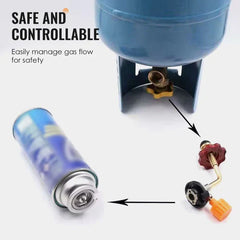Outdoor Gas Canister Refill Adapter - Diagram showing the adapter connecting a large LPG tank to a small cassette butane canister, illustrating safe, controllable gas flow