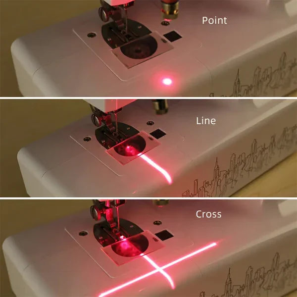 Quilting Sewing Light - Three stacked close-up views of a sewing machine showing red laser output: single point, single line, and cross shape.