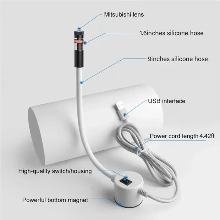 Quilting Sewing Light - Diagram of a flexible USB-powered device with labeled parts: lens, silicone hose sections, USB plug, switch, magnetic base, and power cord.