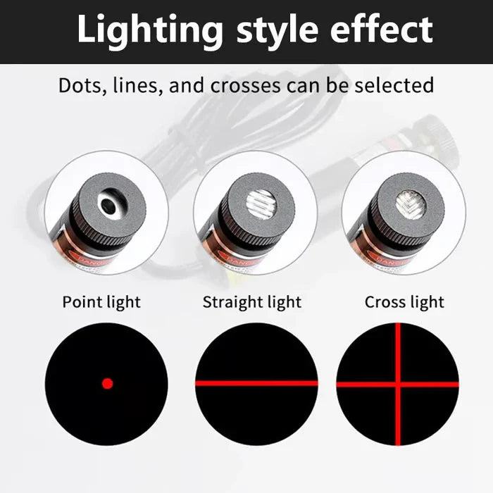 Quilting Sewing Light - Diagram showing three laser lens types and their corresponding red light patterns: dot, straight horizontal line, and cross.