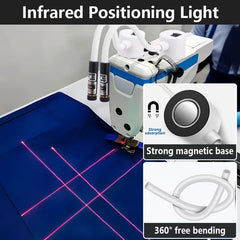 Quilting Sewing Light - Dual laser positioning units attached to an industrial sewing machine, with callouts showing the strong magnetic base and 360-degree bendable flexible arm