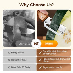 Vegetable Peeler For Kitchen - Side-by-side comparison showing a standard peeler snagging on fruit skin next to this peeler cleanly peeling winter melon, with listed benefit points