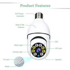 Diagram of bulb-style security camera showing labeled component parts on a white background