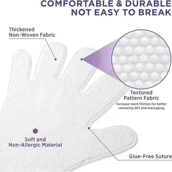 Pet Grooming Gloves - Close-up of a glove-shaped wipe with labeled fabric details and a magnified texture view