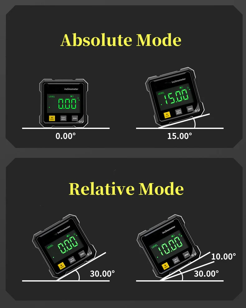 4-Side Magnetic Digital Angle Gauge with Laser New HomeGoods