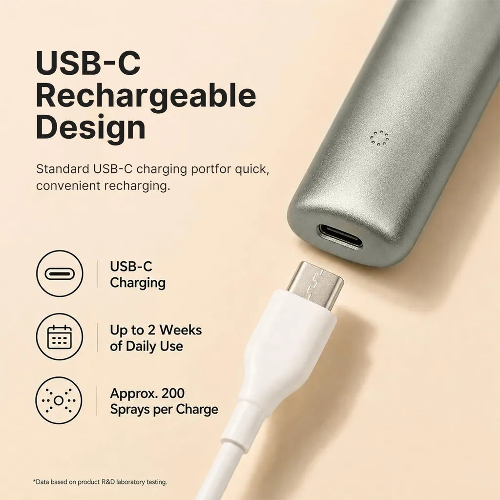 USB-C rechargeable design for Zdeer oral spray with up to 2 weeks battery life