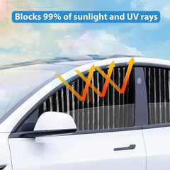 Magnetic Car Window Sun Shades – Privacy & Sun Protection