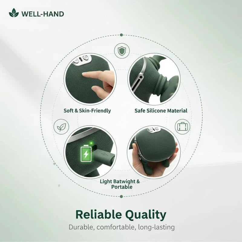 New Homegoods N7 Cordless Shiatsu Neck and Shoulder Massager New Homegoods