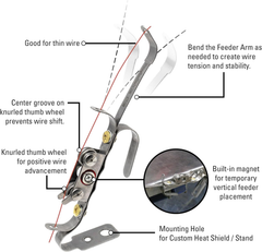 TIG Wire Feeder – Lightweight Stainless Steel Filler Rod Feeding Tool