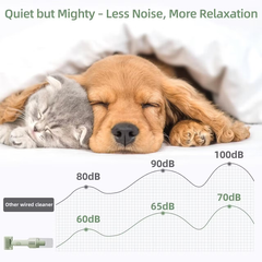 Pet grooming vacuum cleaner - silent handheld vacuum brush
