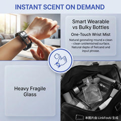 Wearable Perfume Spray Bracelet, Refillable Scent Atomizer Wristband, One Touch Portable Fragrance Wrist Scent Band, Adjustable Silicone Perfume Bracelet for Men Women