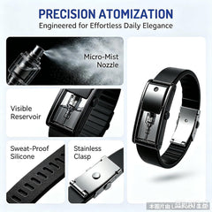 Wearable Perfume Spray Bracelet, Refillable Scent Atomizer Wristband, One Touch Portable Fragrance Wrist Scent Band, Adjustable Silicone Perfume Bracelet for Men Women