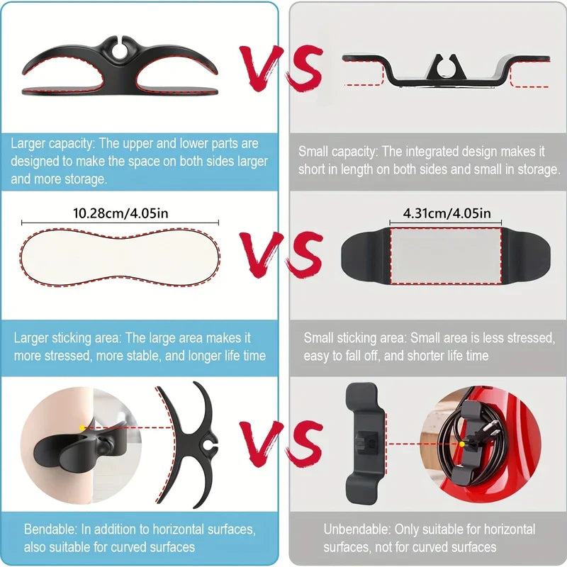 Adhesive Cable Management Clips Cord Holder Organizer