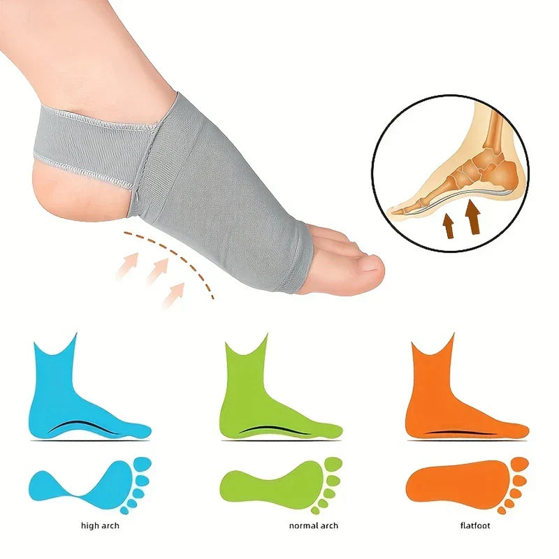 Arch Support Brace Wrap for Plantar Fasciitis Relief