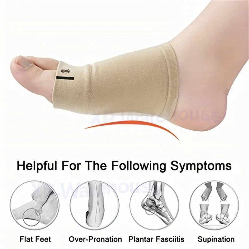 Arch Support Compression Sleeves for Flat Feet