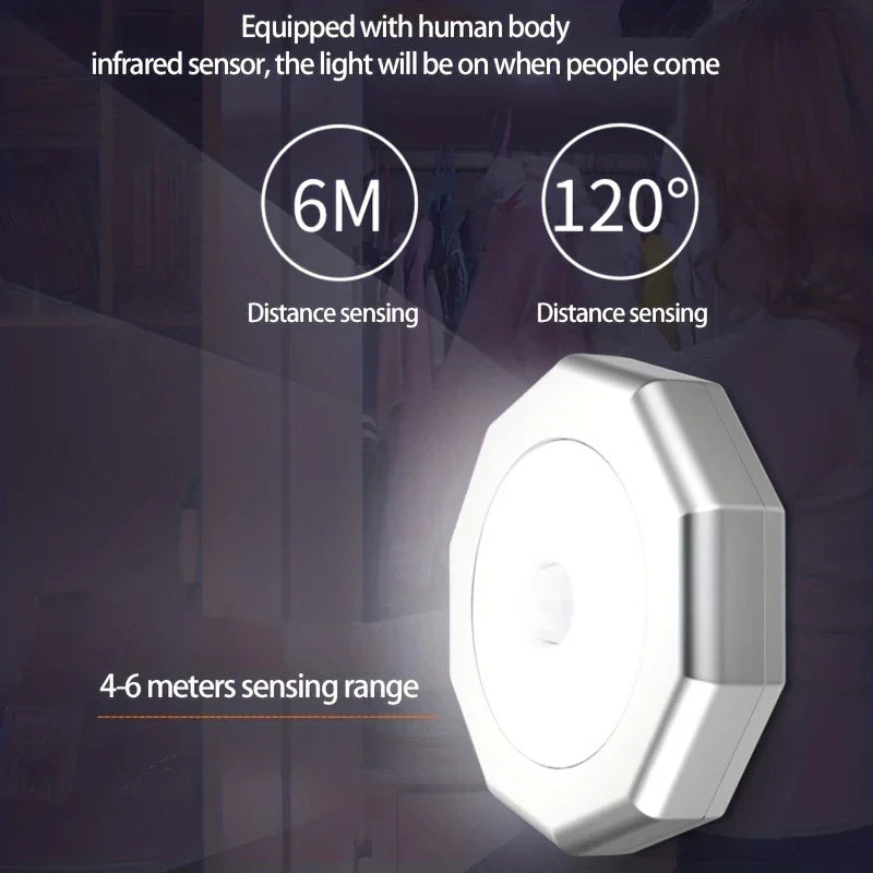 Battery Operated Motion Sensor Led Puck Light