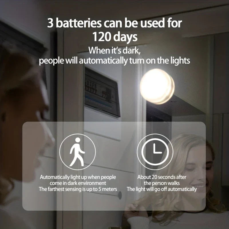 Battery Operated Motion Sensor Led Puck Light