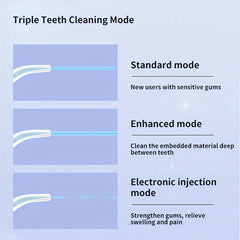 Cordless Water Flosser Oral Irrigator (4 Nozzles)