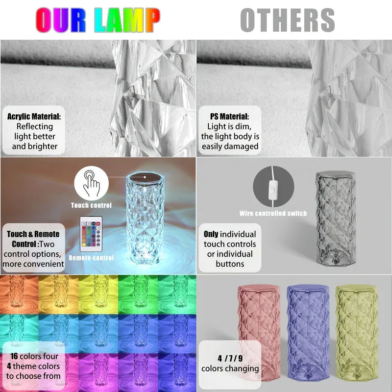 Crystal Rose Diamond Table Lamp 16 Color Remote