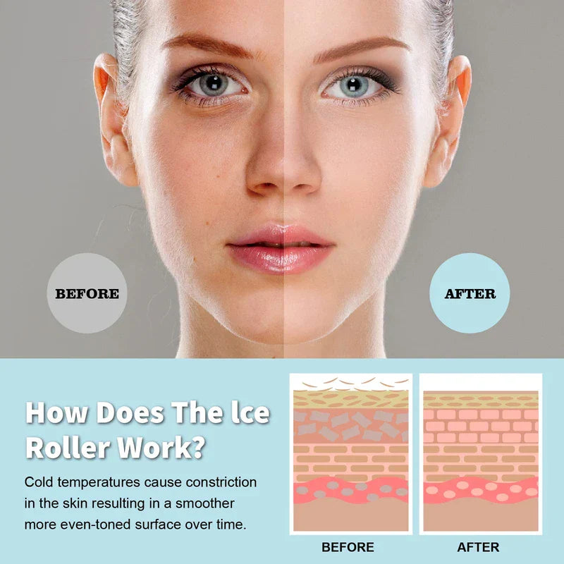 Dual Sided Ice Roller Facial Massager