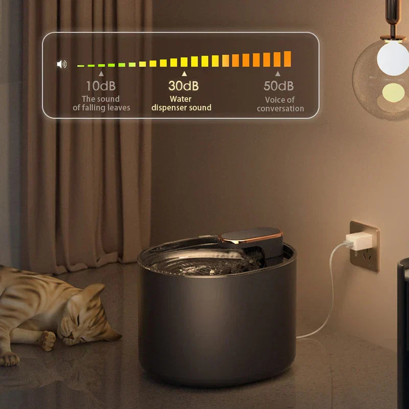 Electric Circulation Filtered Waterer For Pets