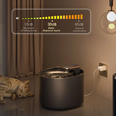 Electric Circulation Filtered Waterer For Pets