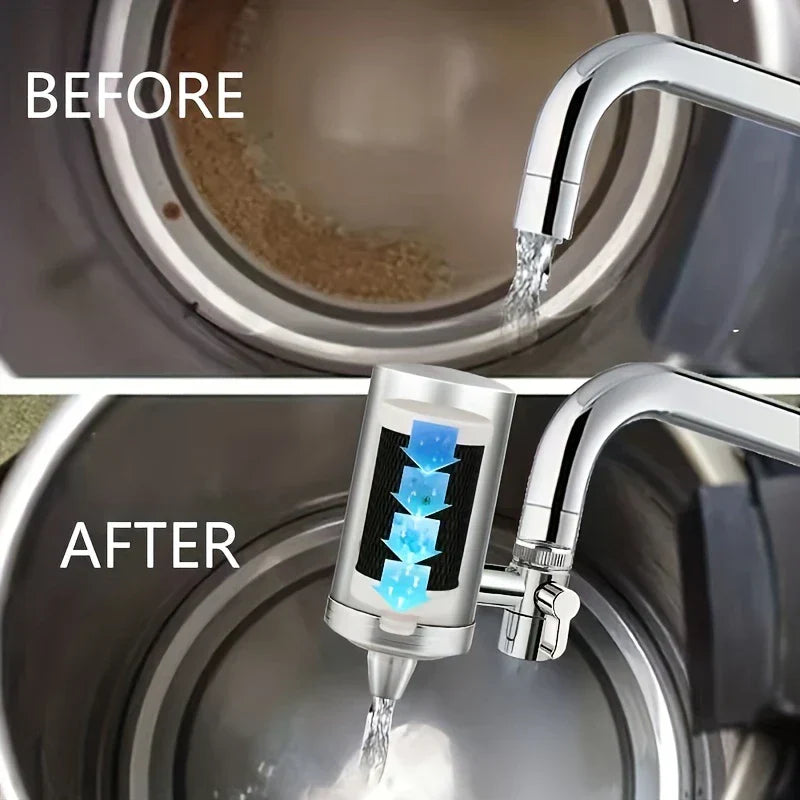 Faucet Mount Water Filter