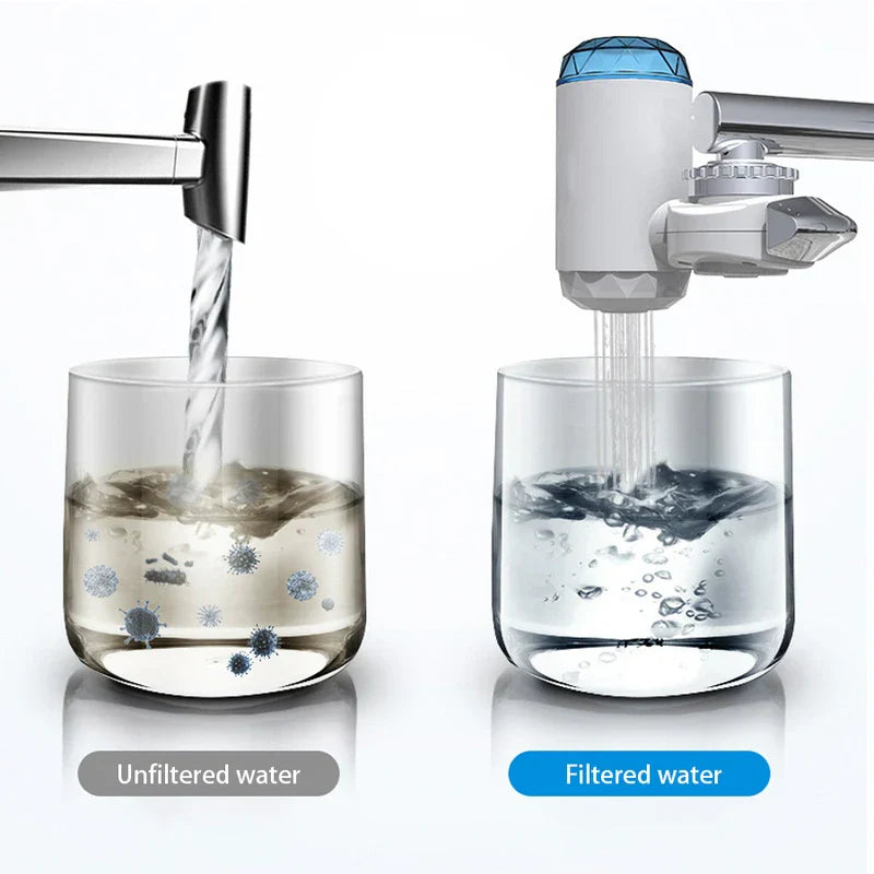 Faucet Mount Water Filter Purifier