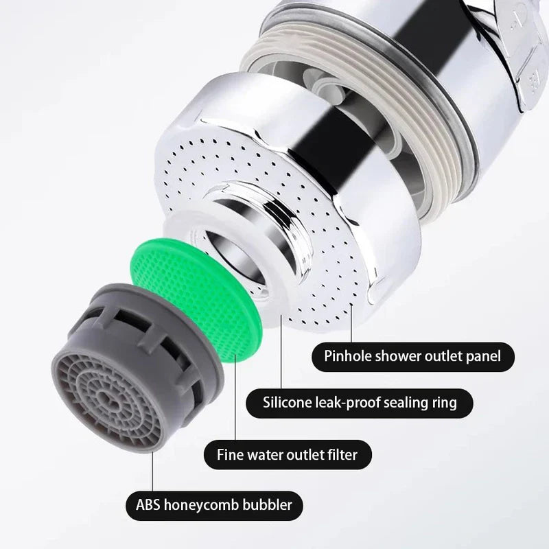 Faucet Splash Filter Aerator Extender Head